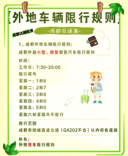 外地车牌驶入二环：政策放宽，出行更便捷？