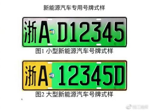 电动小车车牌新规来袭:绿色牌照彰显环保新潮流