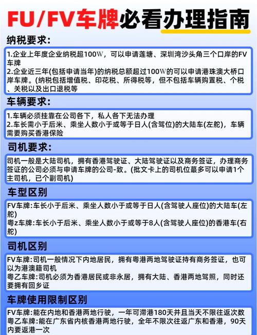 惠州车牌办理攻略:轻松掌握一站式办理流程