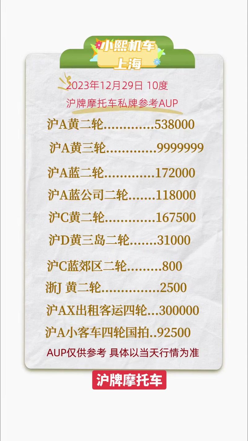 沪牌摩托车牌价格飙升，车主们该如何应对？