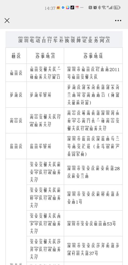电动车车牌丢失速看!补办攻略及办理地点大!