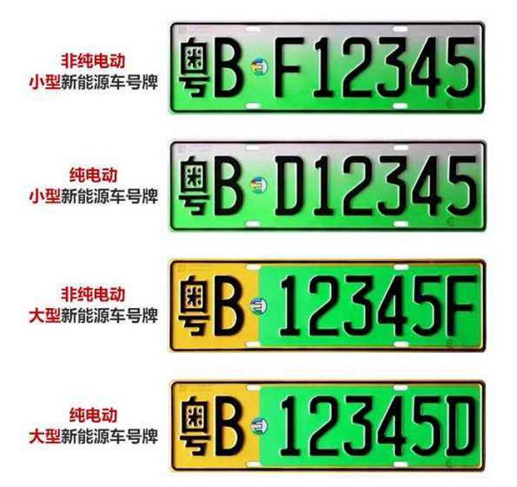 杭州新能源车牌预选火爆,绿色出行新潮流引领