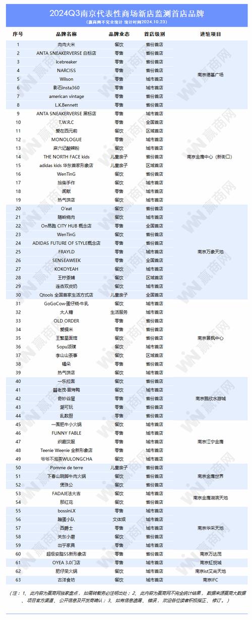 外地豪车齐聚南京,车牌成焦点,南京车市新趋势!