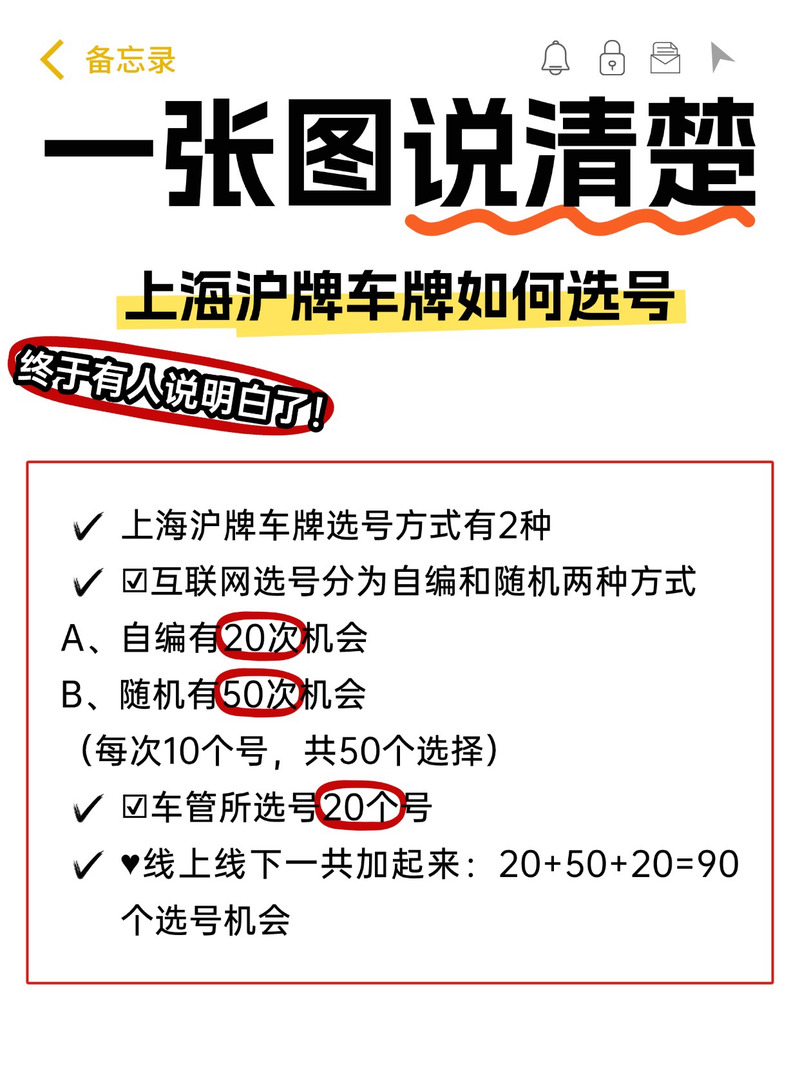沪B车牌靓号:传奇数字,等你揭晓