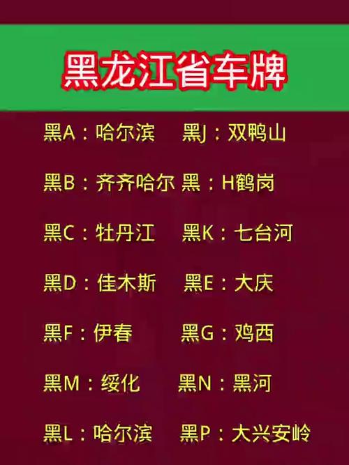 漠河车牌靓号价格:最新行情一览