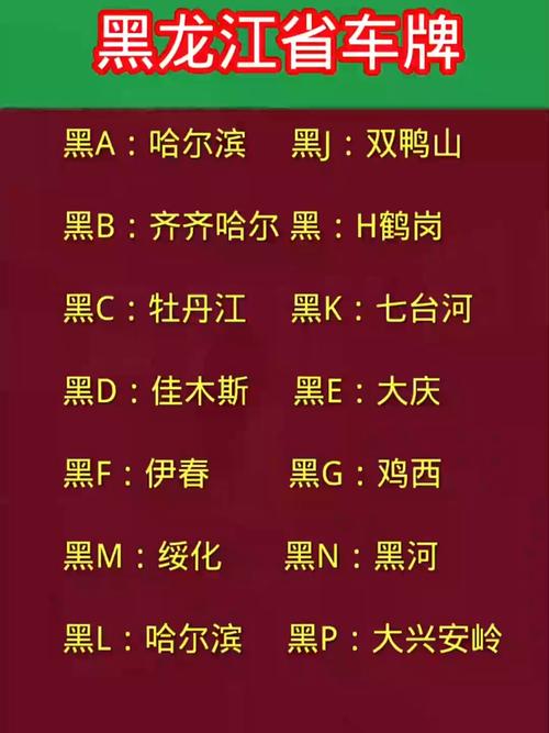 漠河车牌靓号价格:最新行情一览