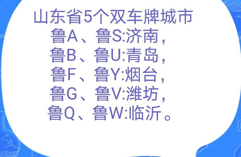 鲁U车牌,山东这座热门城市的魅力所在!
