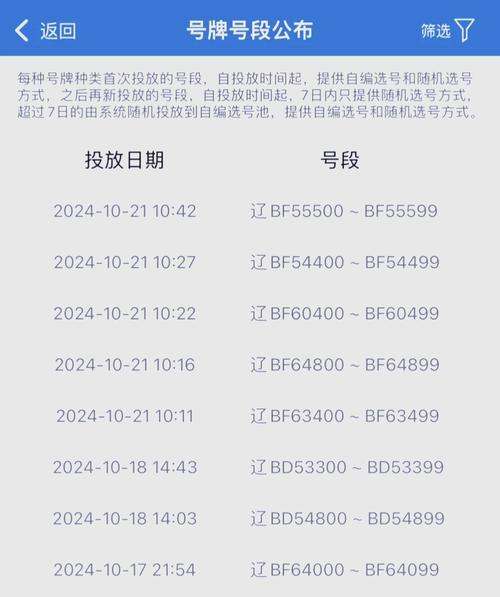 济南12123车牌号码车主喜提爆款新车,车牌传奇再现!