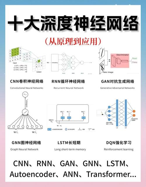 深度学习赋能,神经网络技术引领车牌识别新潮流