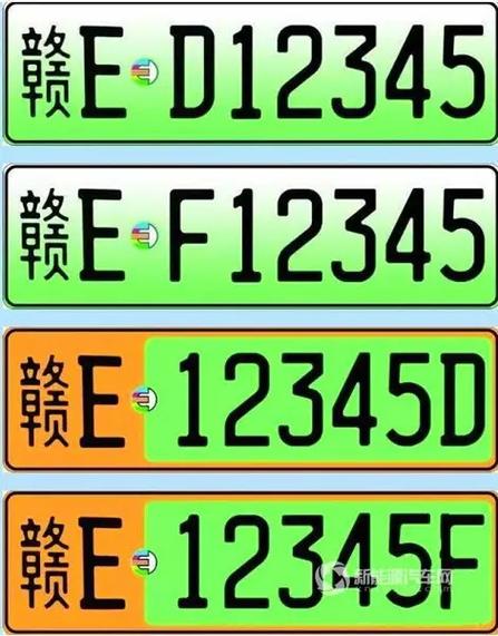 江西车牌简称:赣A的韵味与故事