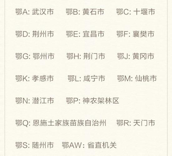 鄂A风云:湖北车牌简称的神秘魅力