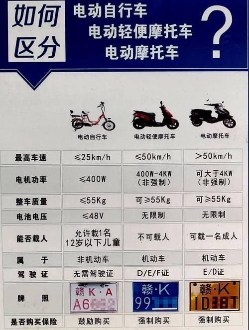 全国摩托车车牌哪里有售?最新资讯汇总