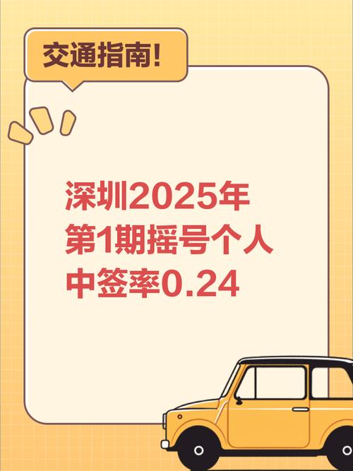 深圳车牌靓号流拍：千载难逢的机会，车牌拍卖惊现零成交”奇迹！