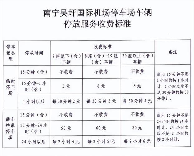 南宁车牌邮寄时效:轻松了解送达时间!