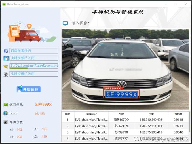 基于OpenCV的智能车牌识别技术与应用