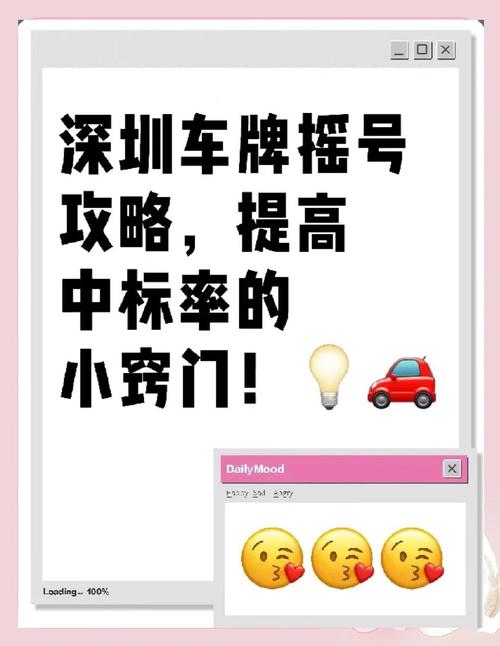 摇中深圳车牌，轻松变现，你敢试试吗？