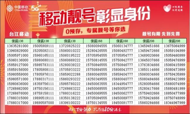 合肥车牌靓号热销,稀缺靓号等你来抢!