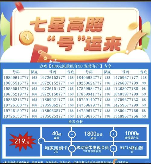 合肥车牌靓号热销,稀缺靓号等你来抢!