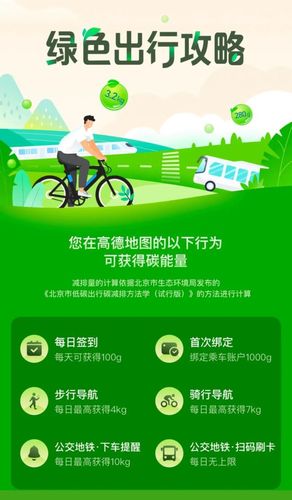 北京车牌转新能源热潮:绿色出行新选择,车牌转换指南速来