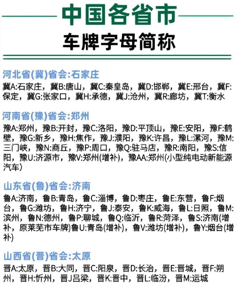 蒙Q:探寻这独特车牌背后的地域魅力