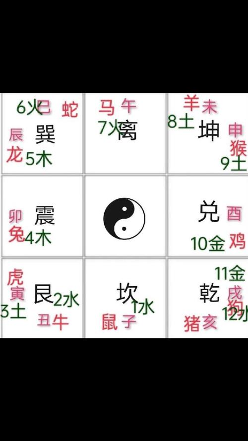 神秘预测:车牌号码,吉凶祸福一探究竟