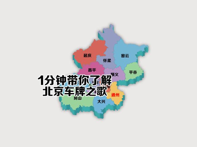 京城车牌靓号群:探寻城市车文化的魅力所在