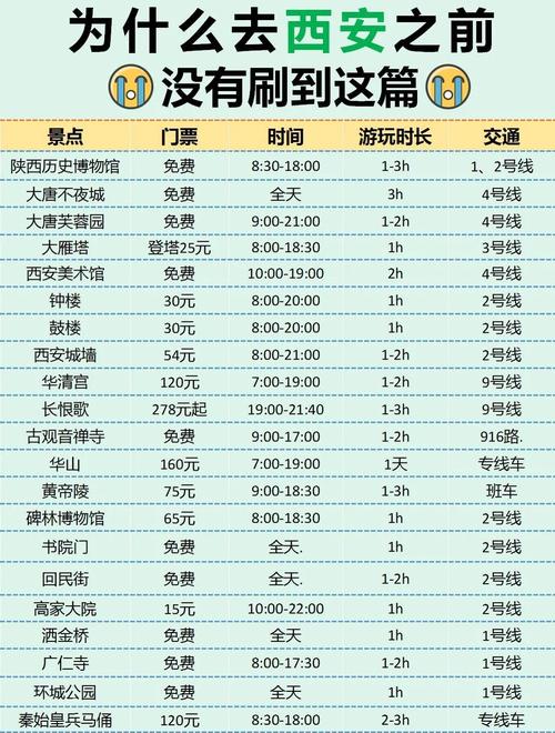 西安车牌价格:上牌费用究竟多少钱?