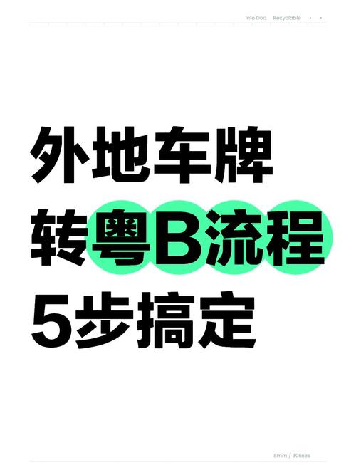 深圳车牌保留大战:如何稳握心仪车牌?