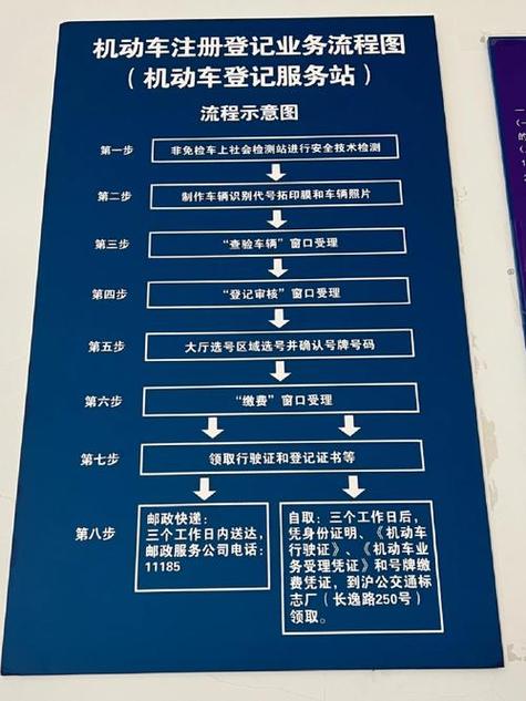 云南车牌号线上选号系统,便捷体验新时代车管服务