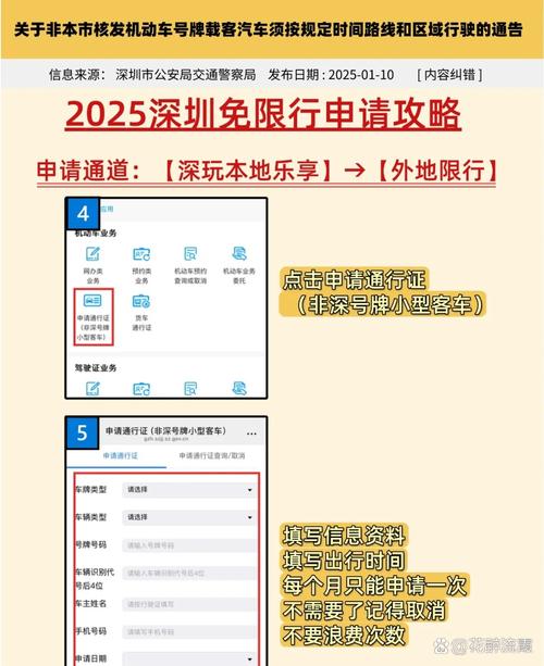 深圳车牌转卖新规:合法转手,车主福音!