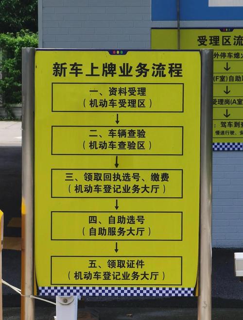 广州车牌办理攻略：轻松掌握全流程，轻松上路！
