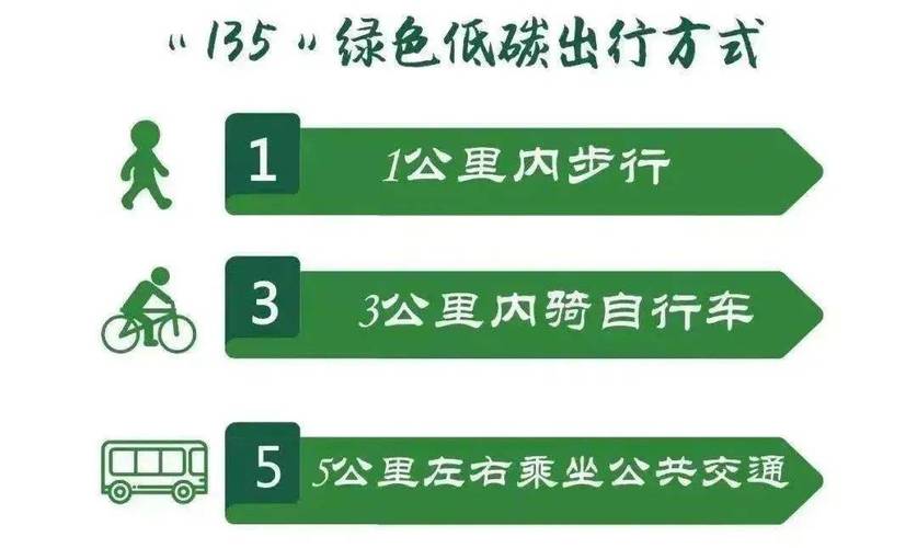 新能源车牌:开启绿色出行新潮流,靓号车牌限量发售