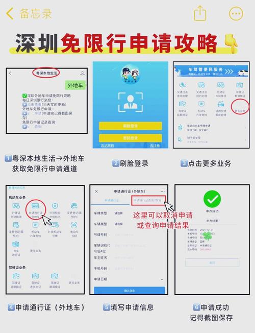 深圳车牌申请攻略:轻松掌握申请流程,轻松入手心仪车牌!