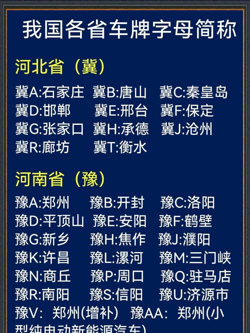 全国车牌号码简称查询表:一图掌握车牌奥秘
