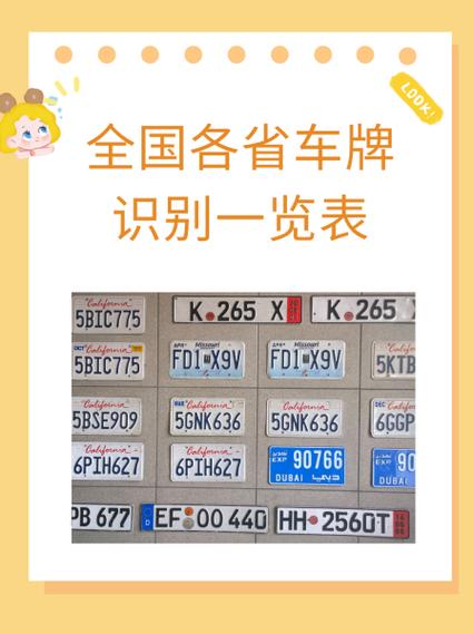 全国车牌号码简称查询表:一图掌握车牌奥秘