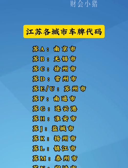 苏V车牌:江苏车友专属标识大!
