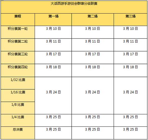 南昌车牌靓号放号规则重磅来袭!抢号大战一触即发!