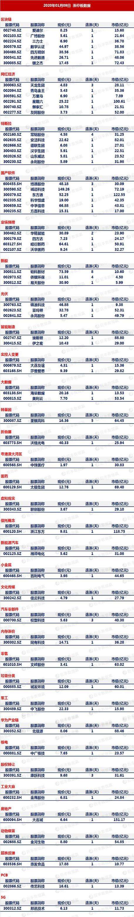 南昌车牌靓号放号规则重磅来袭!抢号大战一触即发!