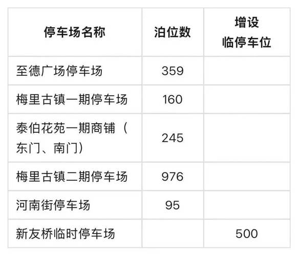 无锡车牌靓号价格:一牌难求,价格惊人!