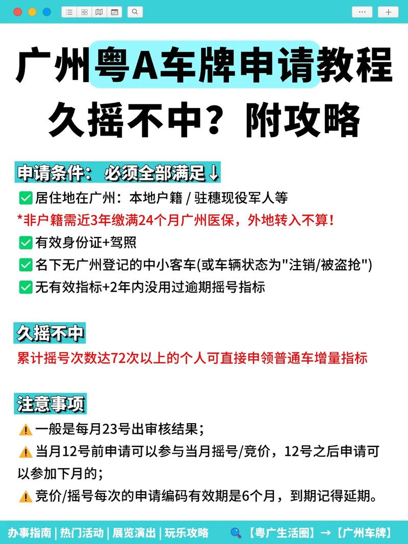 广州车牌选号：探寻靓号背后的故事