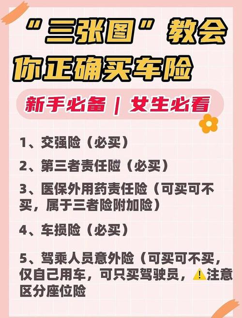 平安车险绑定车牌,车主必看操作指南!