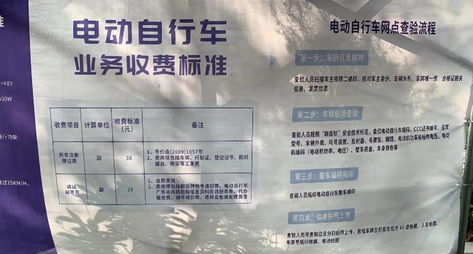 深圳电车车牌办理攻略:轻松掌握办理流程