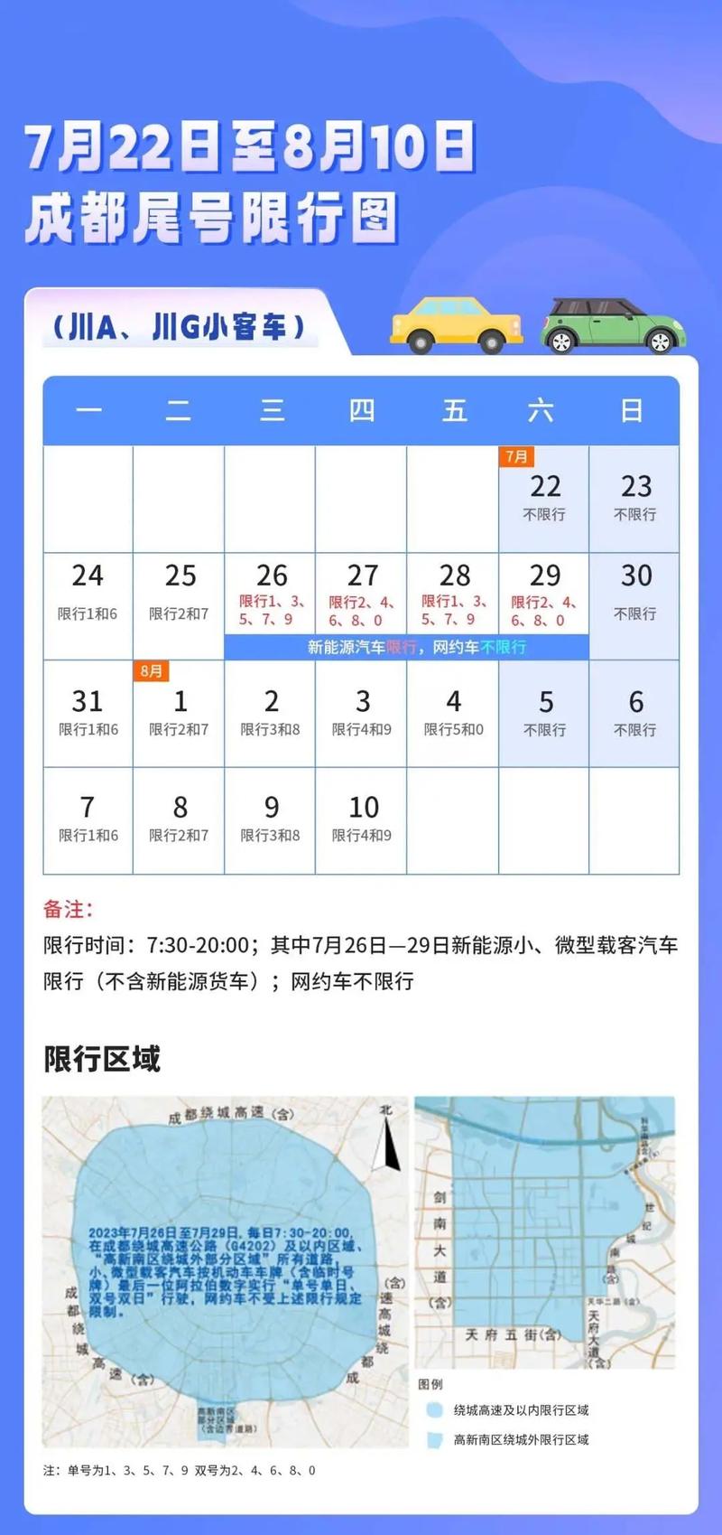 成都外地车牌限行时间最新公布!车主们速看!