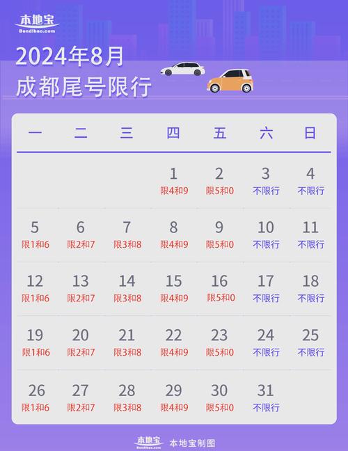 成都外地车牌限行时间最新公布!车主们速看!