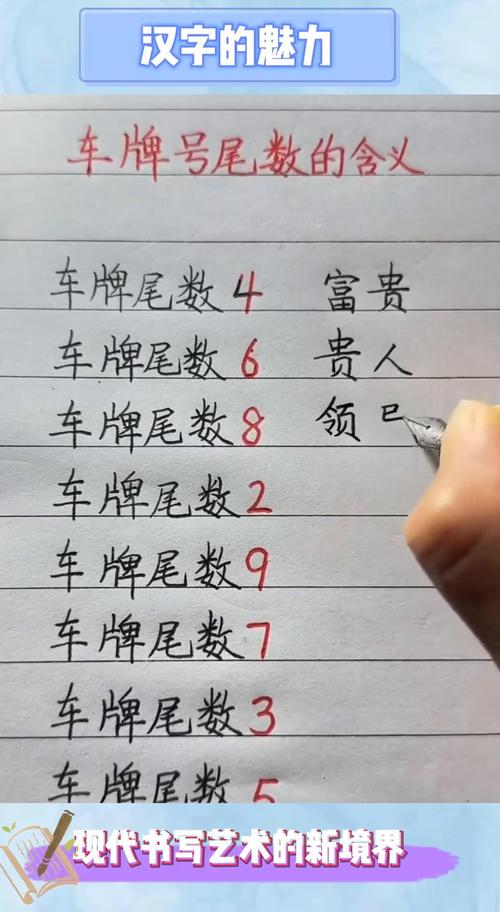 车牌号758:背后的独特寓意与热门话题