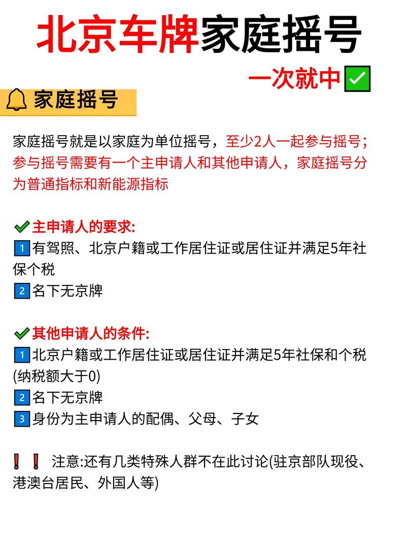 轻松摇号,车牌申请必备条件大!