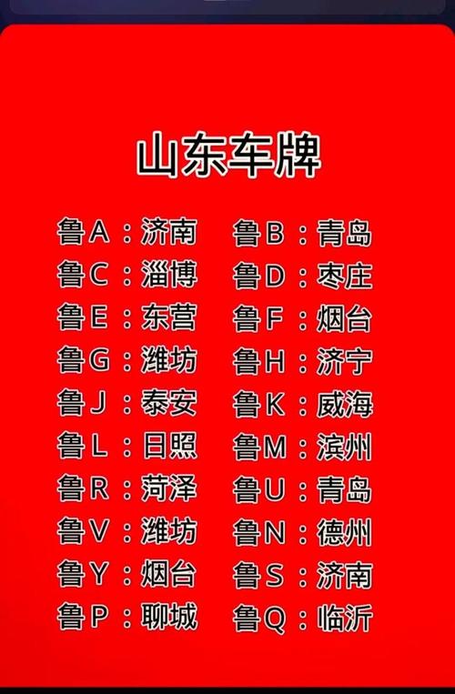 潍坊车牌福星高照,靓号横空出世