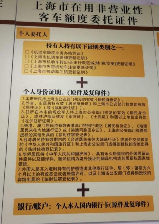 上海车牌退牌攻略：轻松解锁你的车牌自由