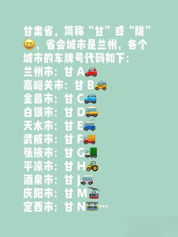 甘号车牌:究竟属于哪个神秘之地?