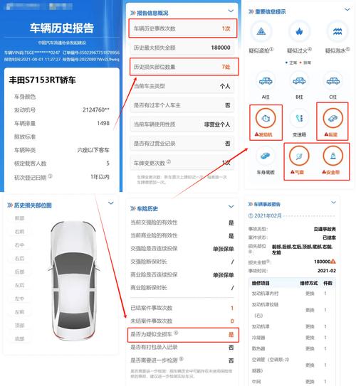二手车保险车牌变更,您知道如何操作吗?